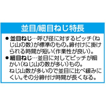 [超低頭/小径]六角穴付ボルト(生地) - エスコ