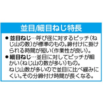 [超低頭/小径]六角穴付ボルト[ステンレス] エスコ