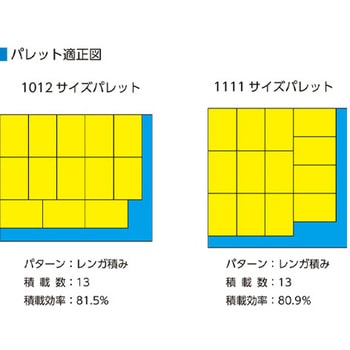 [ESD]ハイテクコンテナ(3～8L) エスコ