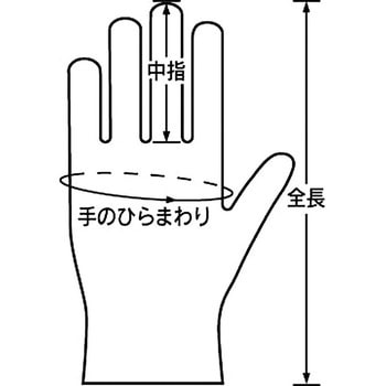 ポリ手袋 福助工業