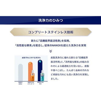 640g 洗濯用洗剤(NANOX one) エスコ