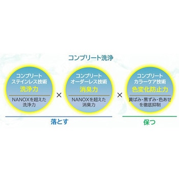 640g 洗濯用洗剤(NANOX one) エスコ