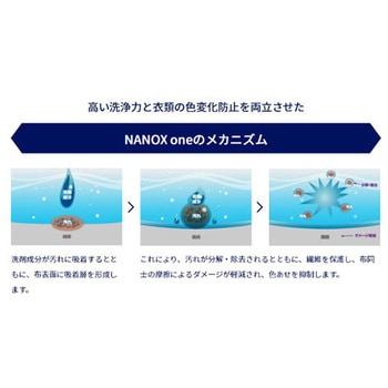 640g 洗濯用洗剤(NANOX one) エスコ