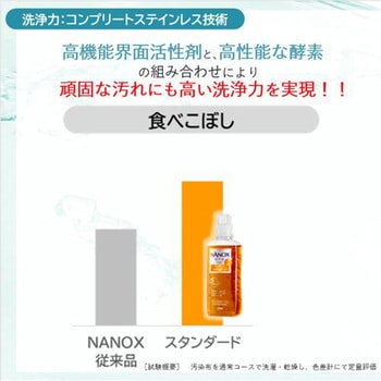 640g 洗濯用洗剤(NANOX one) エスコ