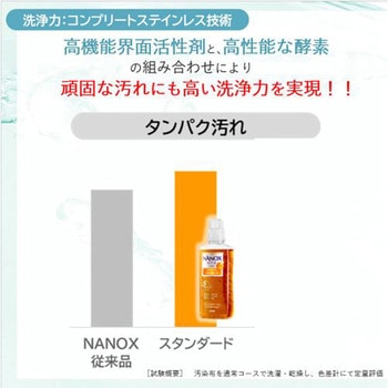 640g 洗濯用洗剤(NANOX one) エスコ