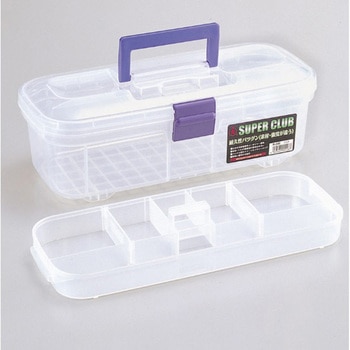 アジャスタブル丸ダイスホルダーセット エスコ