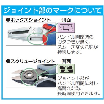 [ESD]精密エンドニッパー(ばね付) エスコ