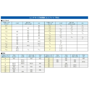 [ステンレス製]六角棒レンチセット(ボールポイント付) エスコ