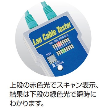 LAN ケーブルテスター エスコ
