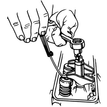 [オフセット型]シクネスゲージ - エスコ