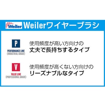 [カップ型]ツイストワイヤーブラシ エスコ