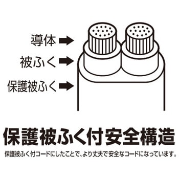 2分配コード - エスコ