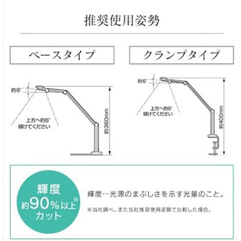 [クランプ式]LEDライト - エスコ