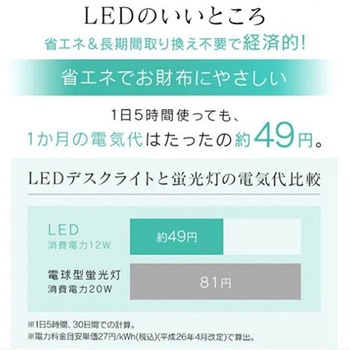 [クランプ式]LEDライト - エスコ