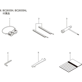 トリアツカイセツメイシヨ BIGM(丸山製作所)