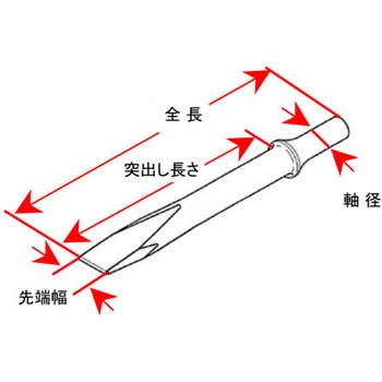 エアーチゼルセット エスコ