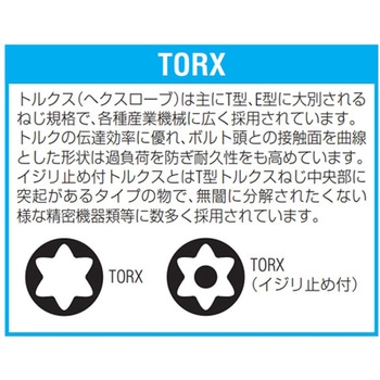 [TORX]絶縁ドライバー(ステンレス製) エスコ
