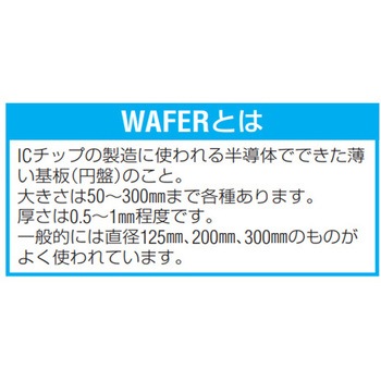 [交換式]WAFER用ピンセット(ESD/PEEK/ステンレス製) エスコ