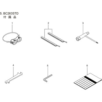 トリアツカイセツメイシヨ BIGM(丸山製作所)