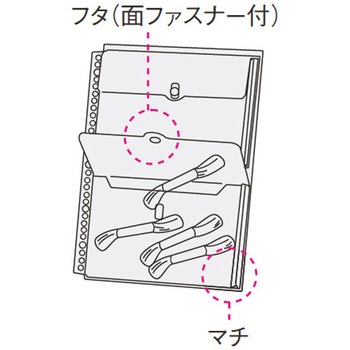 クリアーポケット エスコ