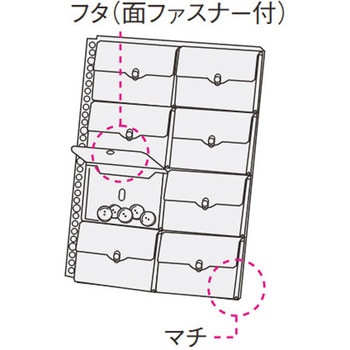 クリアーポケット エスコ