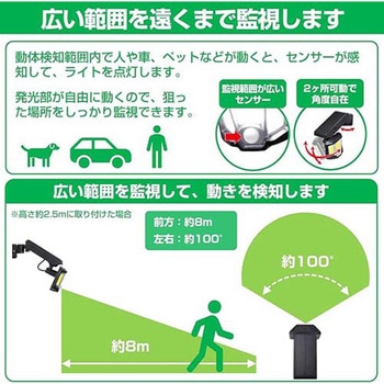 LEDセンサーライト(ソーラー式) エスコ