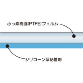 [フッ素樹脂(テフロンTMPTFE製)]フィルム粘着テープ - エスコ