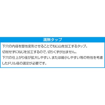 [スチール用]溝無タップ(NRTシリーズ) エスコ