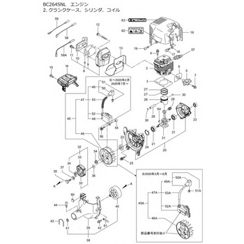 グロメット BIGM(丸山製作所)