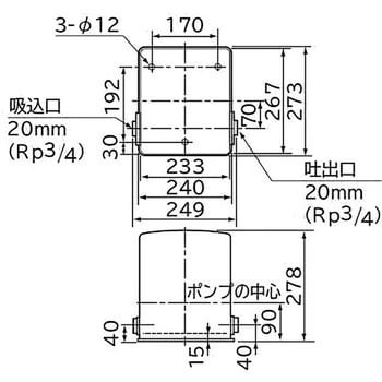 浅井戸用 非自動ポンプ 日立 井戸用ポンプ 【通販モノタロウ】