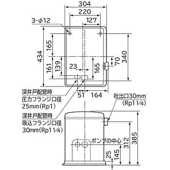C-K750X5 浅深両用 非自動ポンプ 1台 日立 【通販モノタロウ】