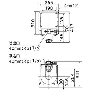 非自動ヒューガルポンプ