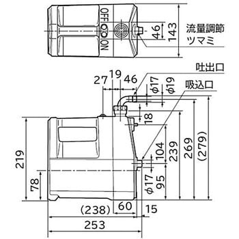 C-P60X 非自動ハンディポンプ 1台 日立 【通販サイトMonotaRO】