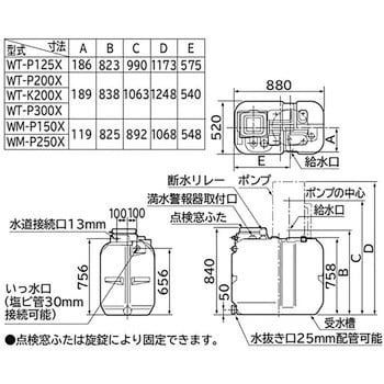 受水槽 日立 ポンプ用クリーニング用品 【通販モノタロウ】