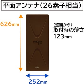 屋外用 UHF平面アンテナ 地上デジタル 中電界・弱電界地用 水平偏波 