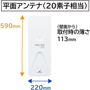 UAH201B(W) 屋外用 UHF平面アンテナ 地上デジタル 中電界・弱電界地用 