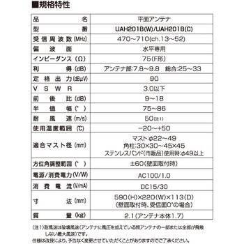アンテナ 屋外用 UHF平面アンテナ 地上デジタル 中電界・弱電界地用 水平偏波専用 ブースター内蔵 受信チャンネル：13～52ch DXアンテナ
