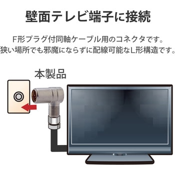 高シールドプラグ【2K・4K・8K対応】 適合ケーブル：F型プラグ付ケーブル DXアンテナ