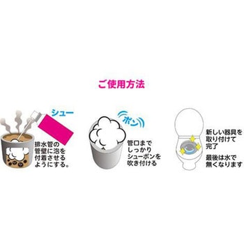 300mL 排水管防臭剤(シューポン) エスコ