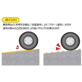 [不燃性]強力滑り止め塗料 - エスコ