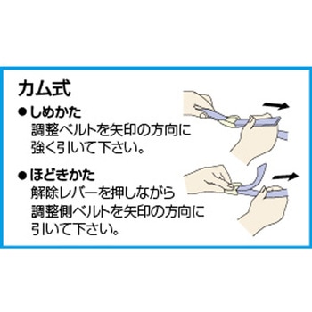 [カム式]荷締ストラップ エスコ