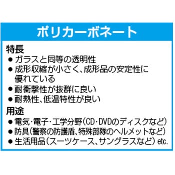 [ポリカーボネート]波板 エスコ