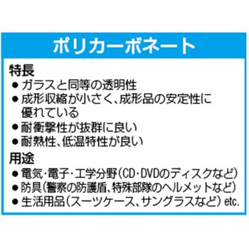 [ポリカーボネート]波板 エスコ