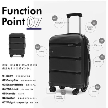 JOYWAY CALM スーツケース SMLスリーサイズセット DAP