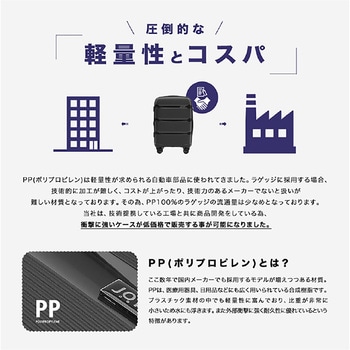 JOYWAY CALM スーツケース SMLスリーサイズセット DAP
