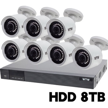 400万画素 EX-SDI 防犯カメラ カメラ7台+専用録画機セット HDD8TB WTW-DEAP708E/WTW-EHR199Y 塚本無線