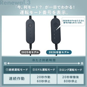 水冷服 プロプラス ダイレクトクール DIRECT COOL ハーネス対応 水冷ベスト YAMAZEN(山善)
