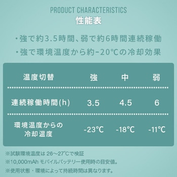 ペルチェベスト 3Dメッシュ 10000mAhバッテリー付き YAMAZEN(山善)