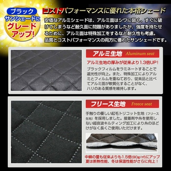 ブラックアルミサンシェード プロバックスバン NCP55/58/59 DELTA(デルタ)
