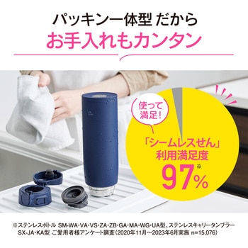 ステンレスマグ TUFF 象印マホービン